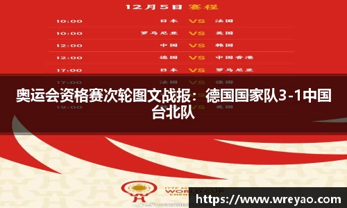 奥运会资格赛次轮图文战报：德国国家队3-1中国台北队