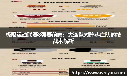 极限运动联赛8强赛前瞻：大连队对阵枣庄队的技战术解析